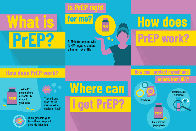 PrEP graphics.png